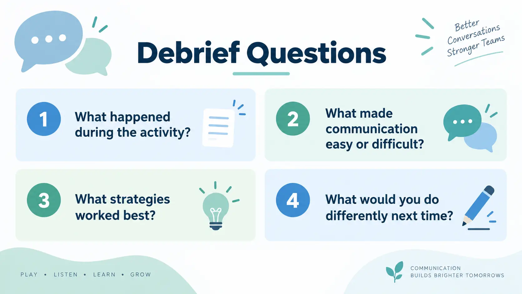 debrief questions for communication skills games